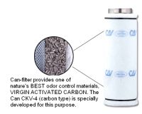 Karbonski filter CAN LITE 2500