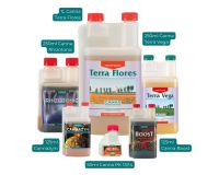 Canna Terra Starterkit