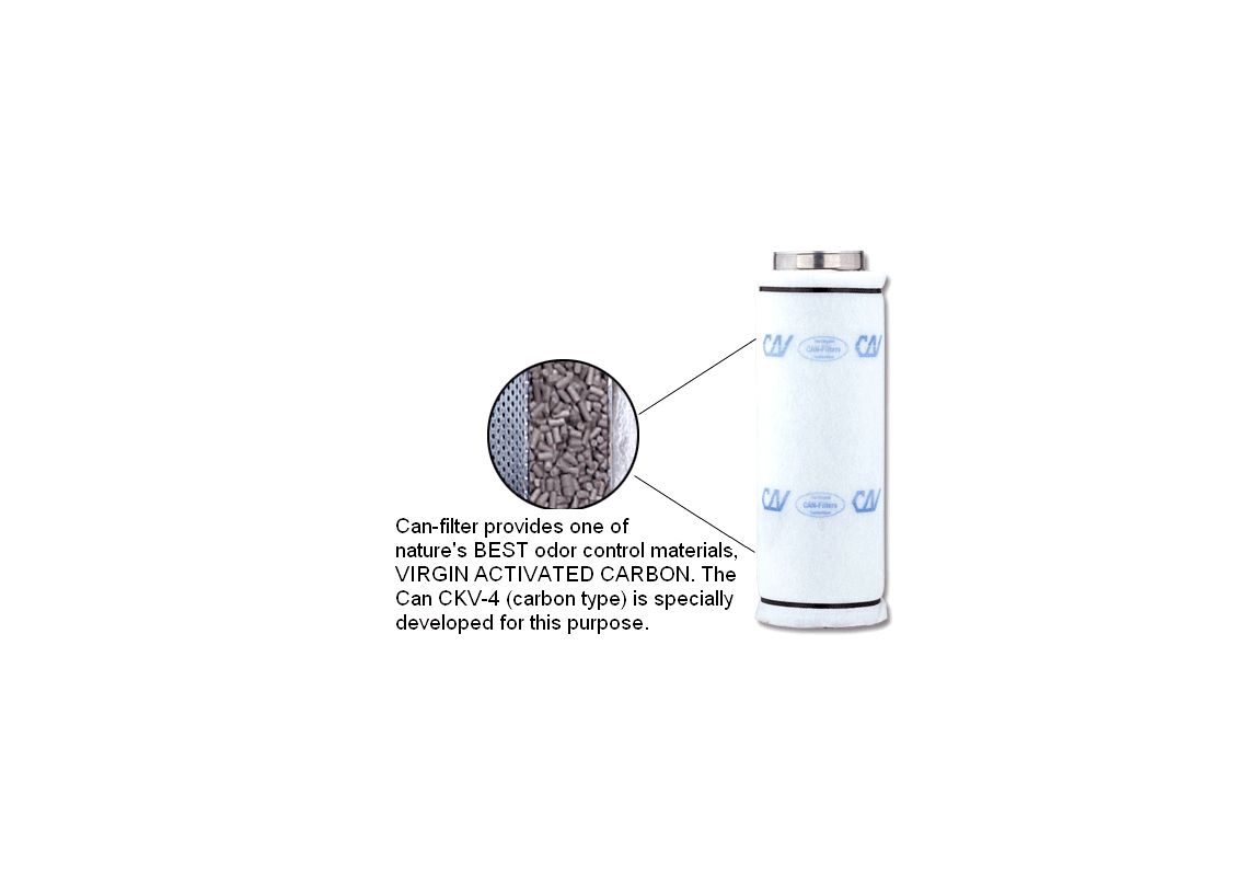 Karbonski filter CAN LITE 1500
