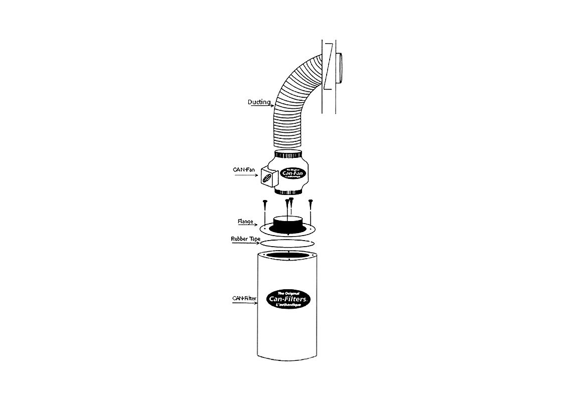 Karbonski filter CAN LITE 2500
