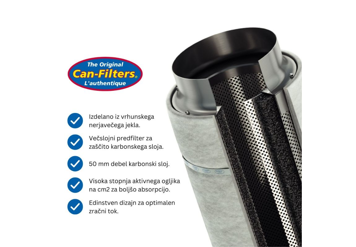 Karbonski filter CAN 350