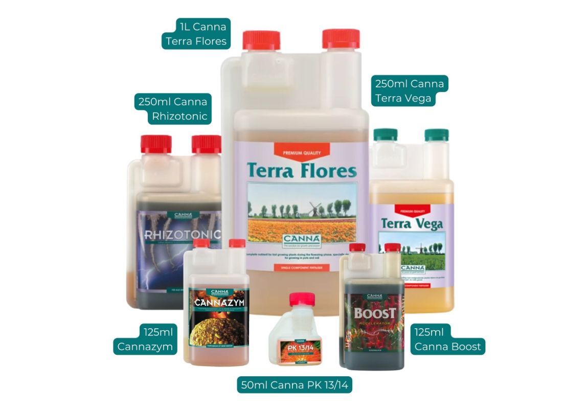 Canna Terra Starterkit