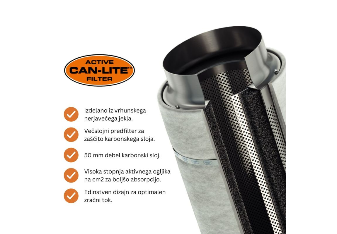 Karbonski filter CAN 125
