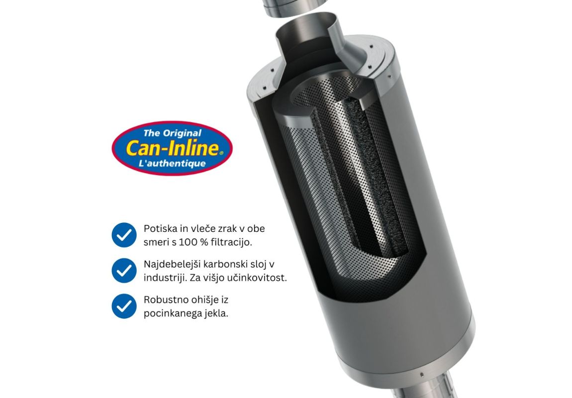Karbonski filter CAN INLINE 600