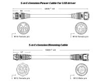 Set Lumatek kablov za LED krmilnik / dušilko 5 m (2 kom)
