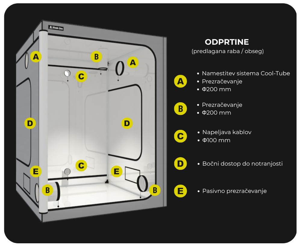 slo-odprtine-sb18